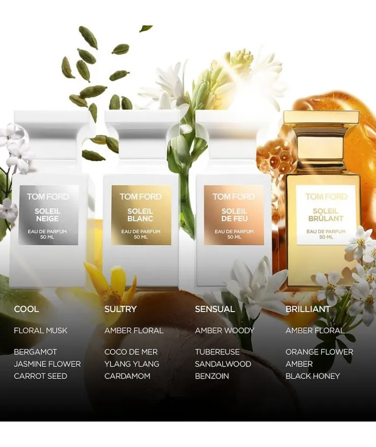 Soleil De Feu Eau De Parfum 50ml